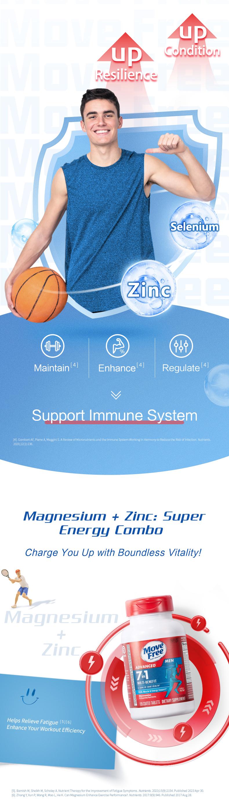 Product Introduction of Move Free joint health 7-in-1 Combined Set of Men's Multi-Ingredient Glucosamine and Women's Multi-Ingredient Glucosamine 2