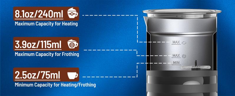 Product Introduction of Paris Rhône 4-in-1 Electric Milk Frother and Steamer, Non-Slip Stylish Design, Hot & Cold Milk Steamer with Temperature Control, Auto Shut-Off Frother for Coffee, Latte, Cappuccino, Macchiato, MF010 6