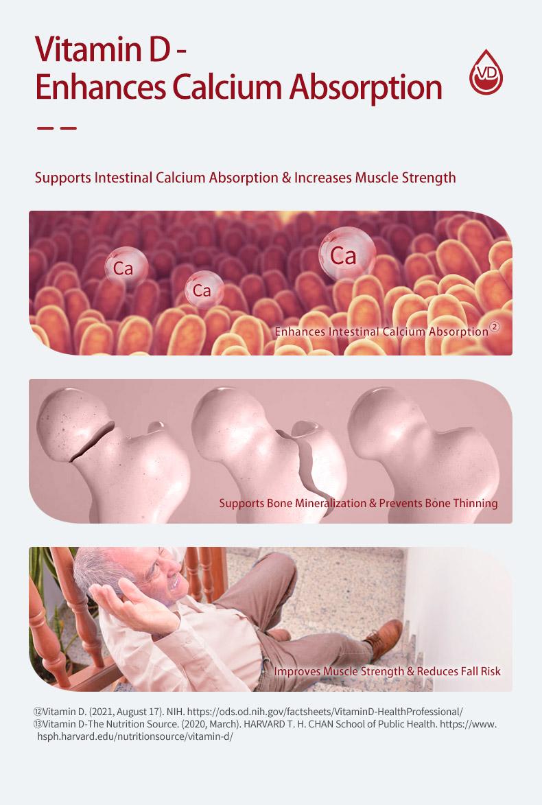 Product Introduction of Schiff Super Calcium 800mg Plus Magnesium with Vitamin D3, 90 softgels - Calcium Supplement Healthcare Dietary Fitness Edible 6