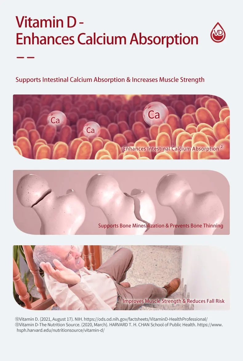Product Introduction of Schiff Super Calcium 800mg Plus Magnesium with Vitamin D3, 90 softgels - Calcium Supplement Healthcare Dietary Fitness Edible Healthy Teeth Healthy Bones 6