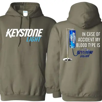 Selected The Keystone TikTok Shop