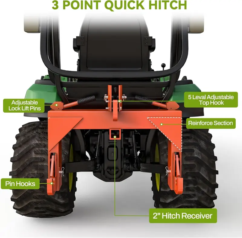 Product Introduction of YITAMOTOR 3 Point Quick Hitch Attachment for Category 1 Tractors. 3000LBS Heavy Duty 3 Pt Tractor Hitch with 2" Receiver. Adjustable 5 Level Bolt for Farm & Ranch Equipment 11