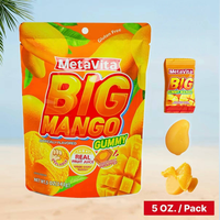 Chewing & Bubble Gum