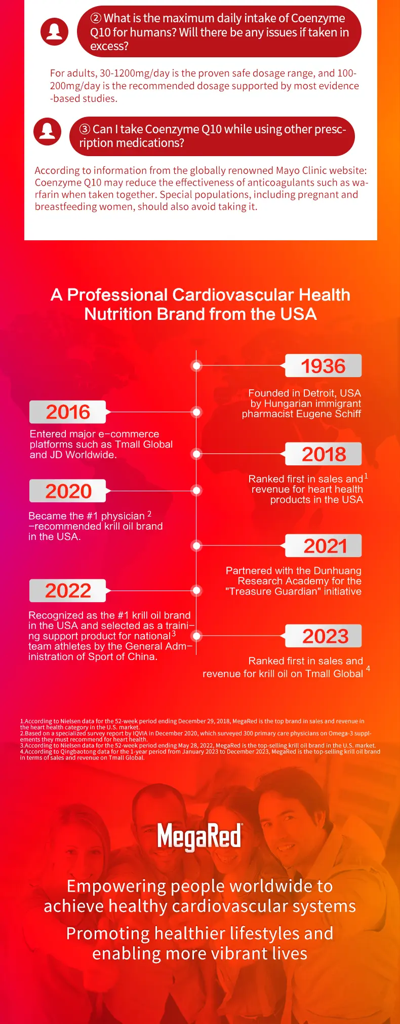 Product Introduction of MegaRed Health High-content Coenzyme Q10 Soft Capsule for Staying Up Late to Protect Heart and Myocardium 200mg*90 Pills/60Pills/30Pills Fathersdaygift Supplement Edible Vitamin Healthcare Dietary 8