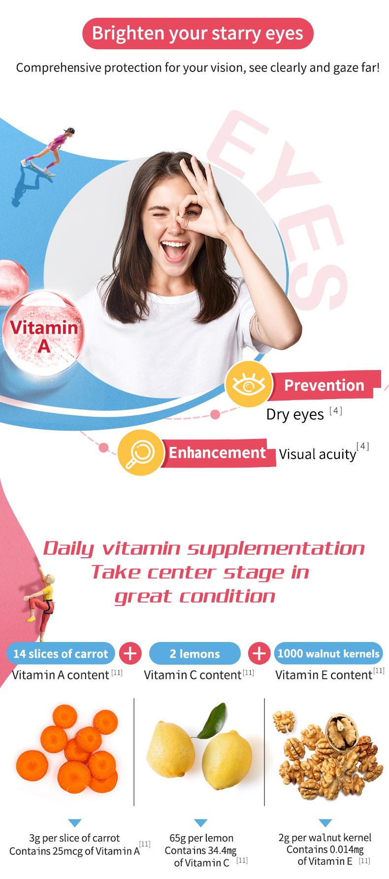 Product Introduction of Move Free joint health 7-in-1 Combined Set of Men's Multi-Ingredient Glucosamine and Women's Multi-Ingredient Glucosamine 9