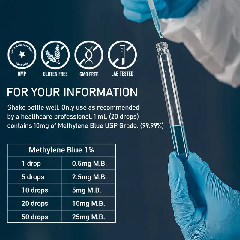 Product Introduction of HARMONIFY Methylene Blue 50 ML (1.69 FL OZ) USP Grade 1% Solution Made in USA 4
