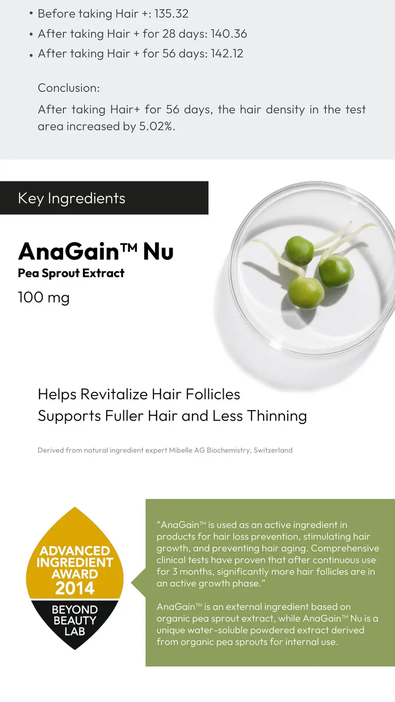 Product Introduction of BIGVITA Hair+ | Vegan Gluten Free Haircare Supplements for Women and Men, Vitamins for Healthy Natural Faster Hair Growth 10