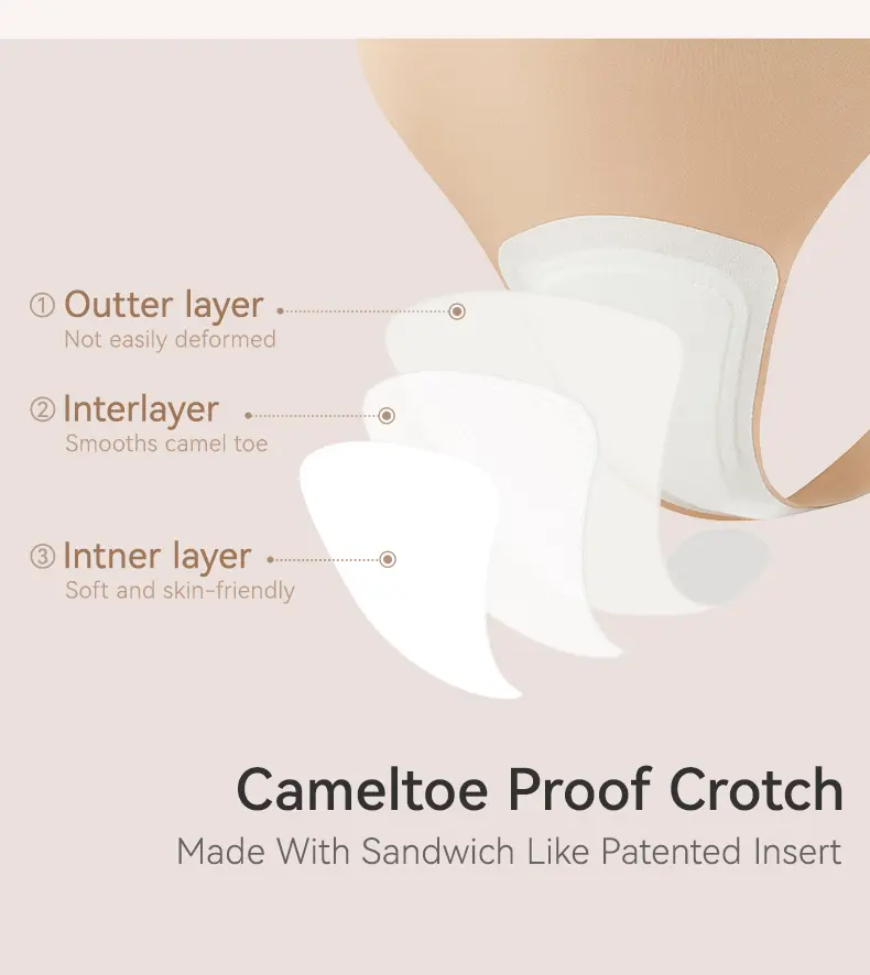 Product Introduction of LUCKMEEY Camel Toe Cover Thongs for Women - G-String, Seamless Design, Basic Fit, Machine Washable, Comfortable Underwear - Womenswear Everyday Black 4