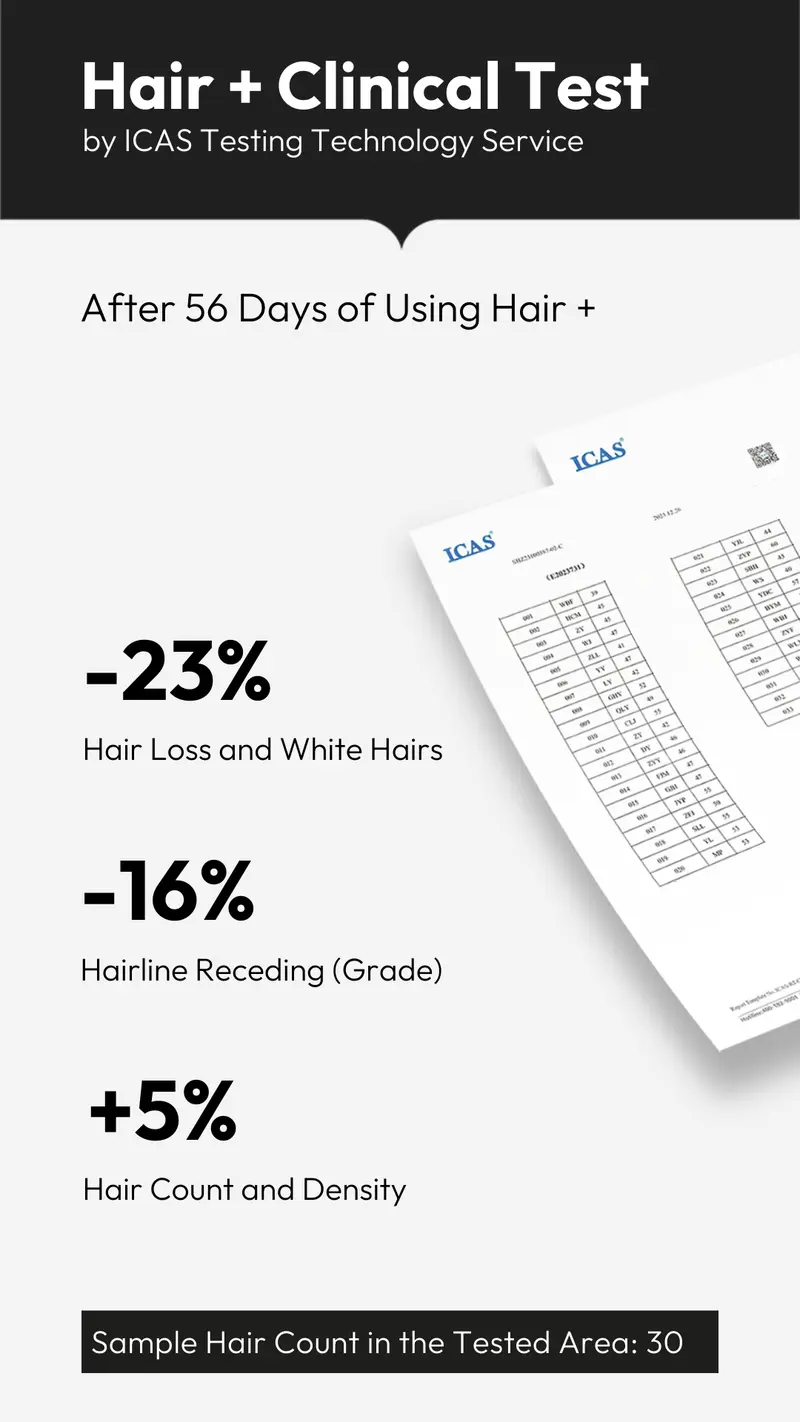 Product Introduction of BIGVITA Hair+ | Vegan Gluten Free Haircare Supplements for Women and Men, Vitamins for Healthy Natural Faster Hair Growth 8