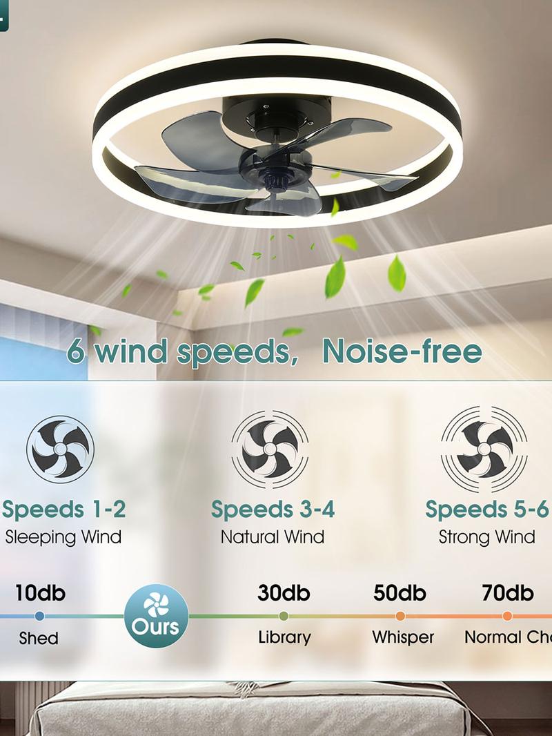 Flush Mount Ceiling Fan
