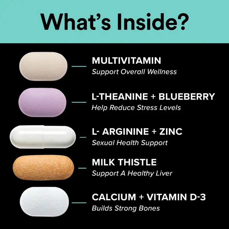 Product Introduction of GNC Mega Men's 30+ Vitapak, 5-in-1, Multivitamin, Stress & Bone Support, 30 Count, Healthcare, Edible Dietary Supplement, Overall Wellness, Fitness 5