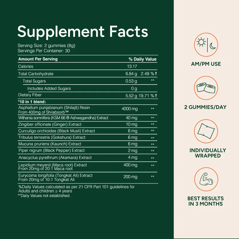 Root Labs by Be Bodywise 10-1 Alpha gummies With Himalayan Shilajit | KSM 66 Ashwagandha | Maca Root| Tongat Ali | No Added Sugar | 60 Individually Wrapped Edible Supplement 8
