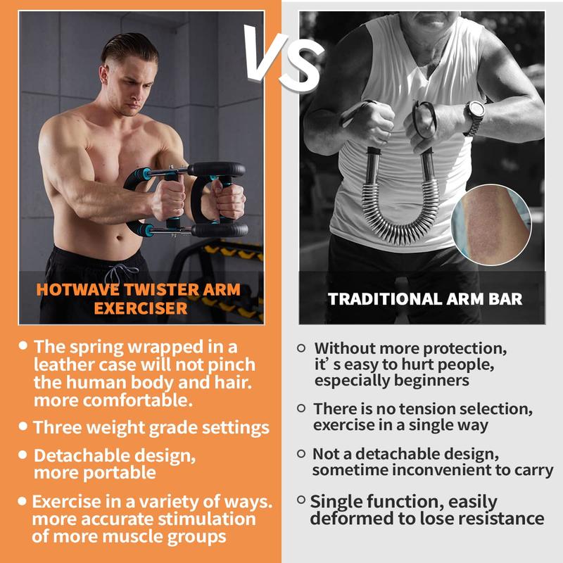 Product Introduction of HOTWAVE Arm Trainer、Chest workout Strengthen Chest and Arm Muscles Men's Fitness Trainer Detachable Portable Spring Resistance Home Fitness Equipment 2