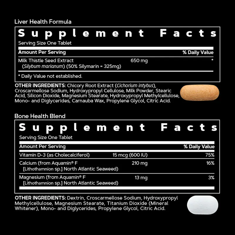 Product Introduction of GNC Mega Men's 30+ Vitapak, 5-in-1, Multivitamin, Stress & Bone Support, 30 Count, Healthcare, Edible Dietary Supplement, Overall Wellness, Fitness 17