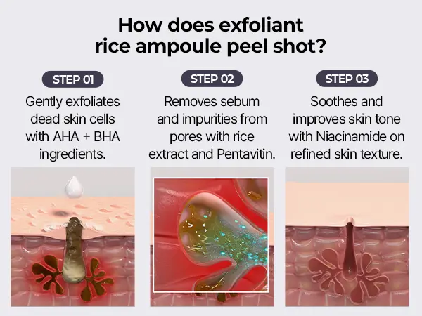 Product Introduction of [Dr.Melaxin Official] Peel Shot Glow Rice Ampoule Duo - Serums for Brightening, Exfoliating, and Moisturizing - Suitable for All Skin Types 14