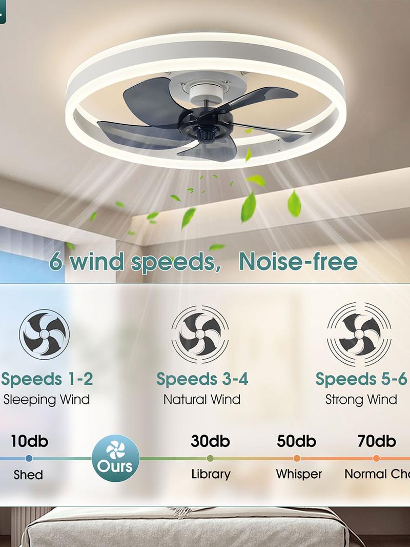 Flush Mount Ceiling Fan