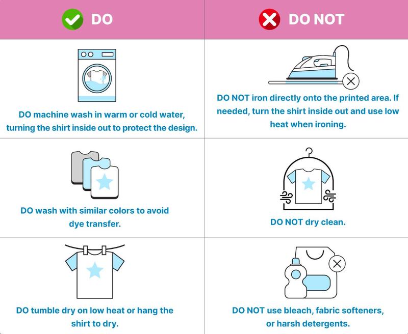 Processing time is 23 business days