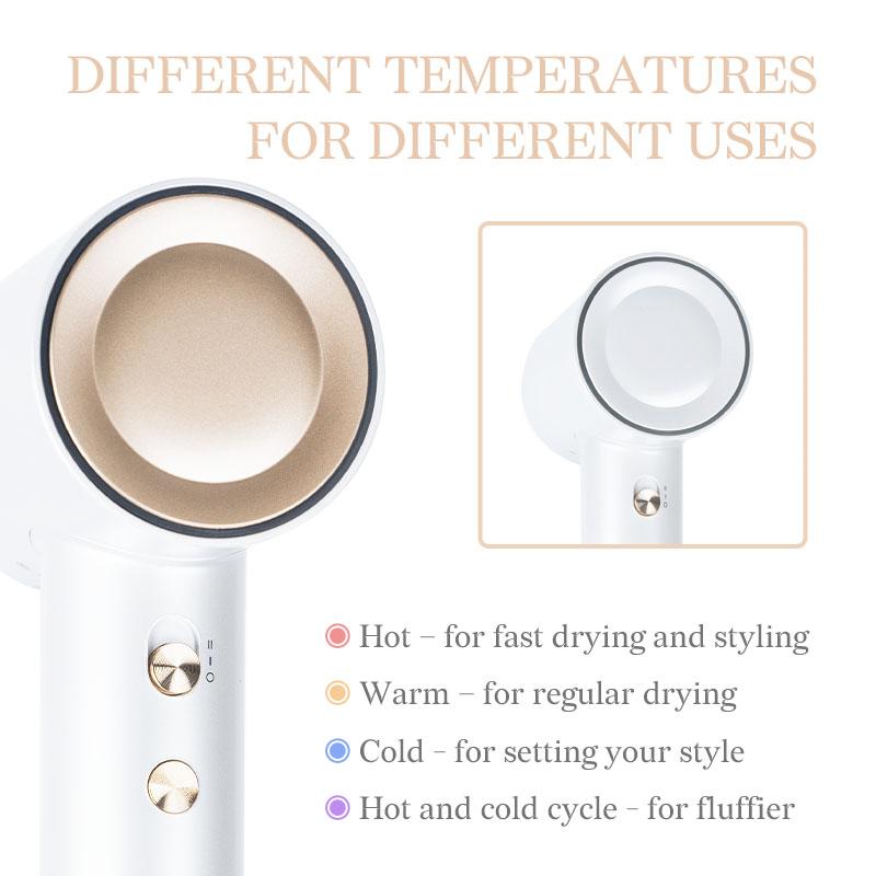 【Coupon Available】Tideway M01 High-speed Hair Dryer PRO Brushless Motor & Ionic Technology  4 Temperature Settings Thermo Control Technology Ergonomic Design, Perfect Present for Women Friend Family Gift 3