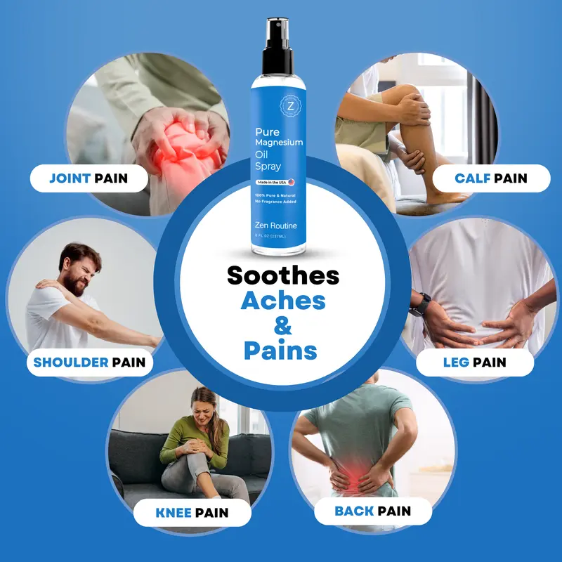 Product Introduction of 8oz - Zen Routine Magnesium Spray - USP Grade Magnesium Chloride for Sleep, Muscle Spasm, Cortisol, Stress Relief, Body Odour and Stress Relief 1