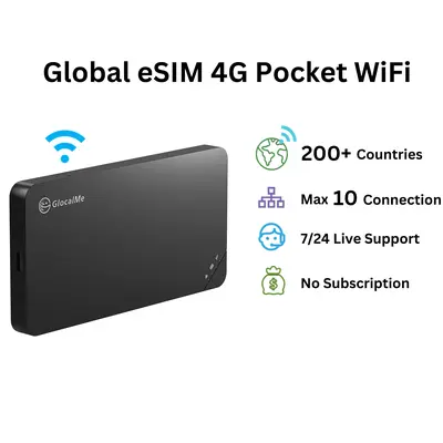 Selected Glocal Me Portable Wifi | TikTok Shop