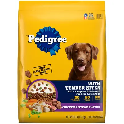 Selected Foods to Feed Dog with Pancreatitis TikTok Shop