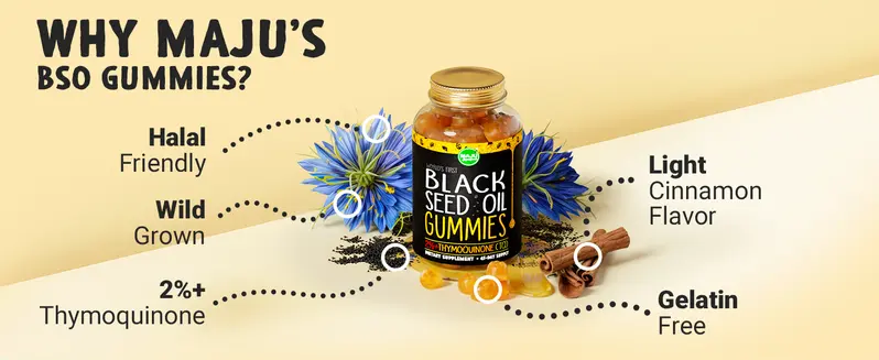 Product Introduction of MAJU Black Seed Oil Gummies, Snack for Hair, Skin, Nails, Gut Gummy (90ct) Supplement 4