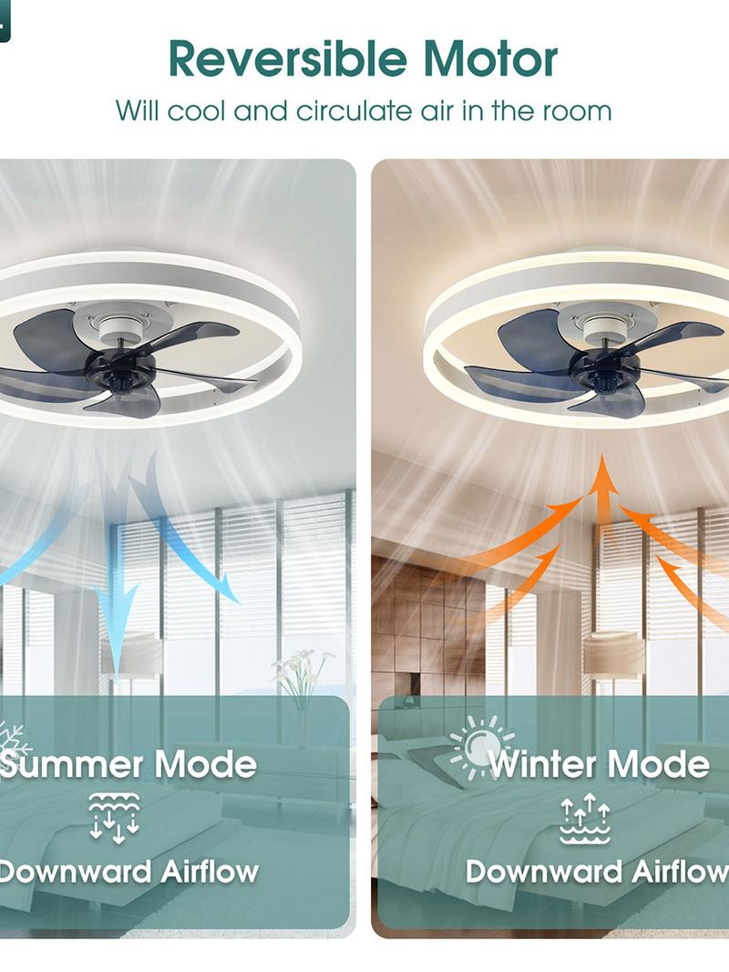 Fandelier Ceiling Fan with Light and Remote Modern Style