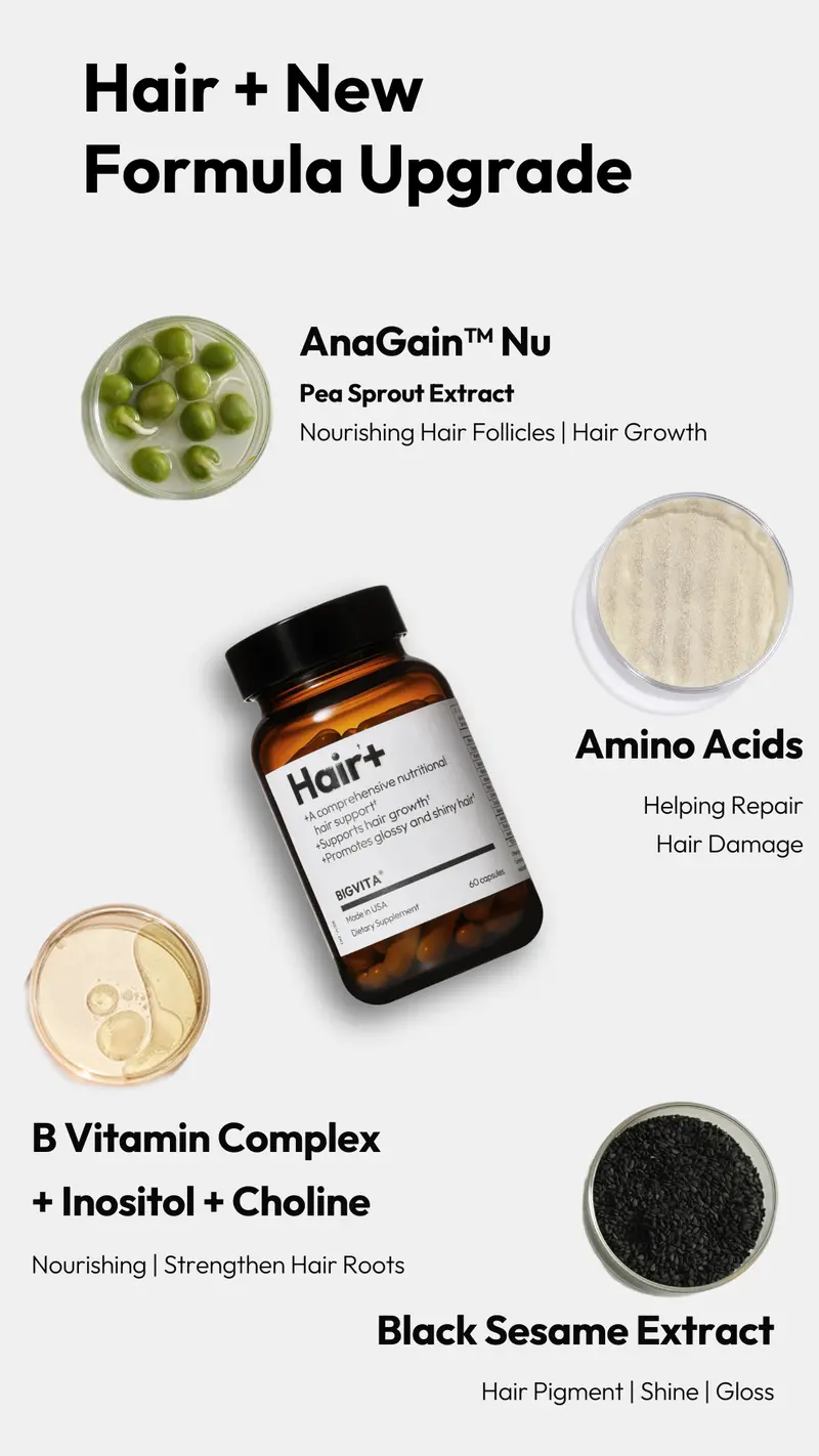 Product Introduction of BIGVITA Hair+ | Vegan Gluten Free Haircare Supplements for Women and Men, Vitamins for Healthy Natural Faster Hair Growth 7