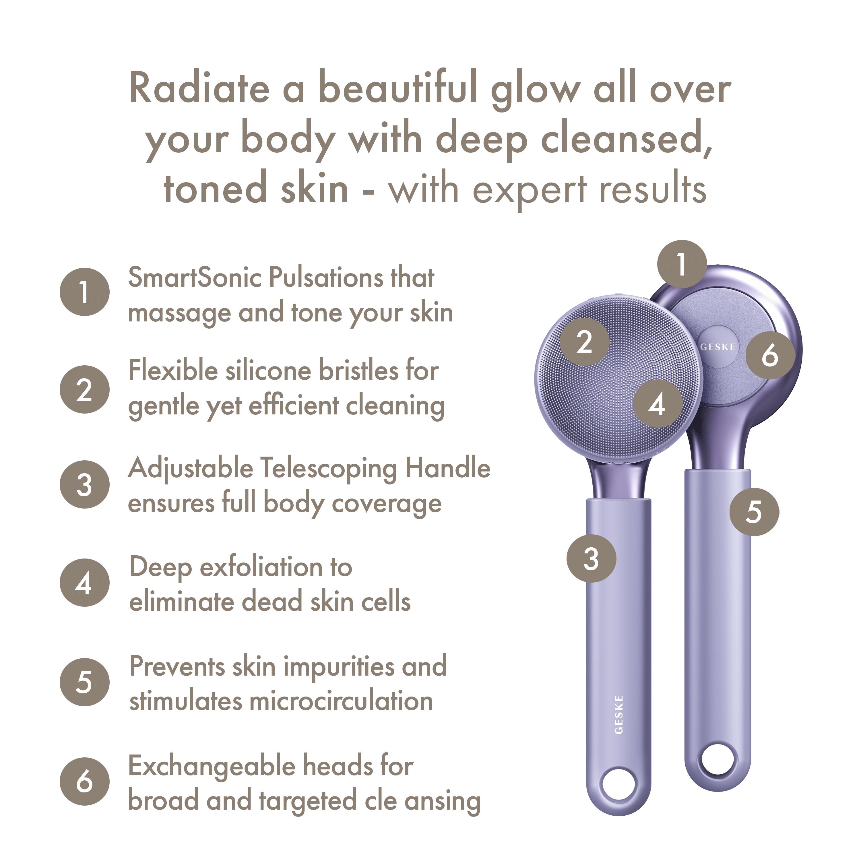 GESKE Cepillo Sónico de Cuerpo Completo y Exfoliante Intensivo 8 en 1 | Cepillo Corporal Eléctrico - Imagen 16 de 35