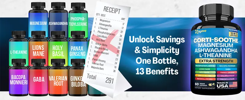 Product Introduction of Zoyava Corti-Soothe Supplement, All-in-One Cortisol Supplement with Magnesium, Ashwagandha, L-Theanine & 10+ Extra Strength Ingredients, 60 Capsules, MADE IN USA 1