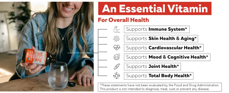 Product Introduction of Organic Vitamin C Liquid | 250 mg Whole Food Vitamin C with Natural Cofactors – Supports Immune Health and Antioxidants – 96 Servings 6