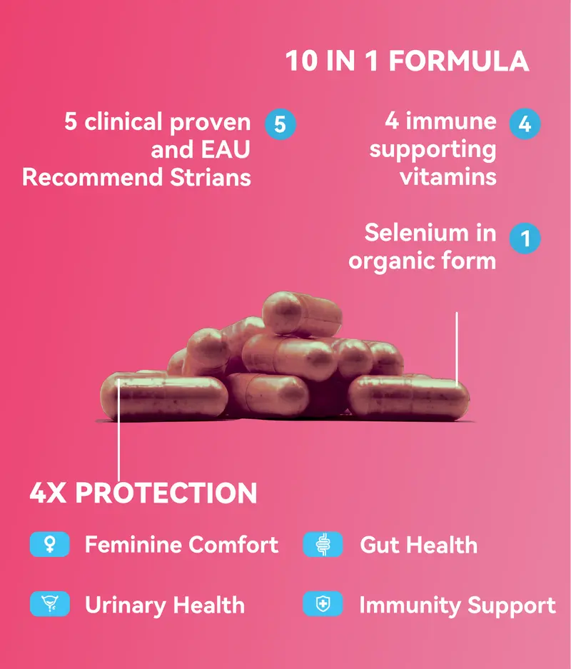 Product Introduction of Gynable female probiotics for HPV & Odor & Tightening & Moistening, women probiotics,hpv supplements for women, organic selenium+ probiotics+ vitamin C,D,folic acid, 5 billion cfu, 30 Count(Packof 1) 3