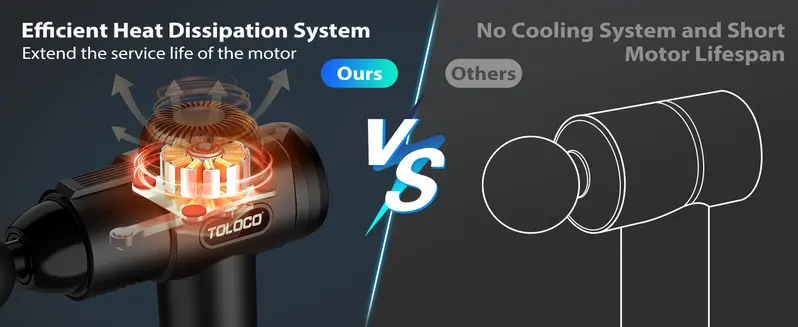 Product Introduction of TOLOCO Massage Gun, Muscle Deep Tissue Massage Gun, Percussion massage gun with 10 replacement heads. 14