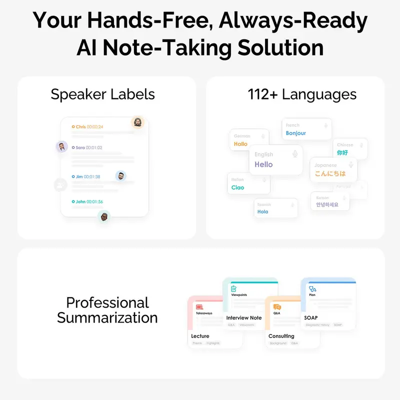 Product Introduction of PLAUD NotePin Smart Voice Recorder. 64GB Memory. Supports 112 Languages. App Control. AI Transcribe & Summarize. Audio Recorder for Lectures & Meetings 2