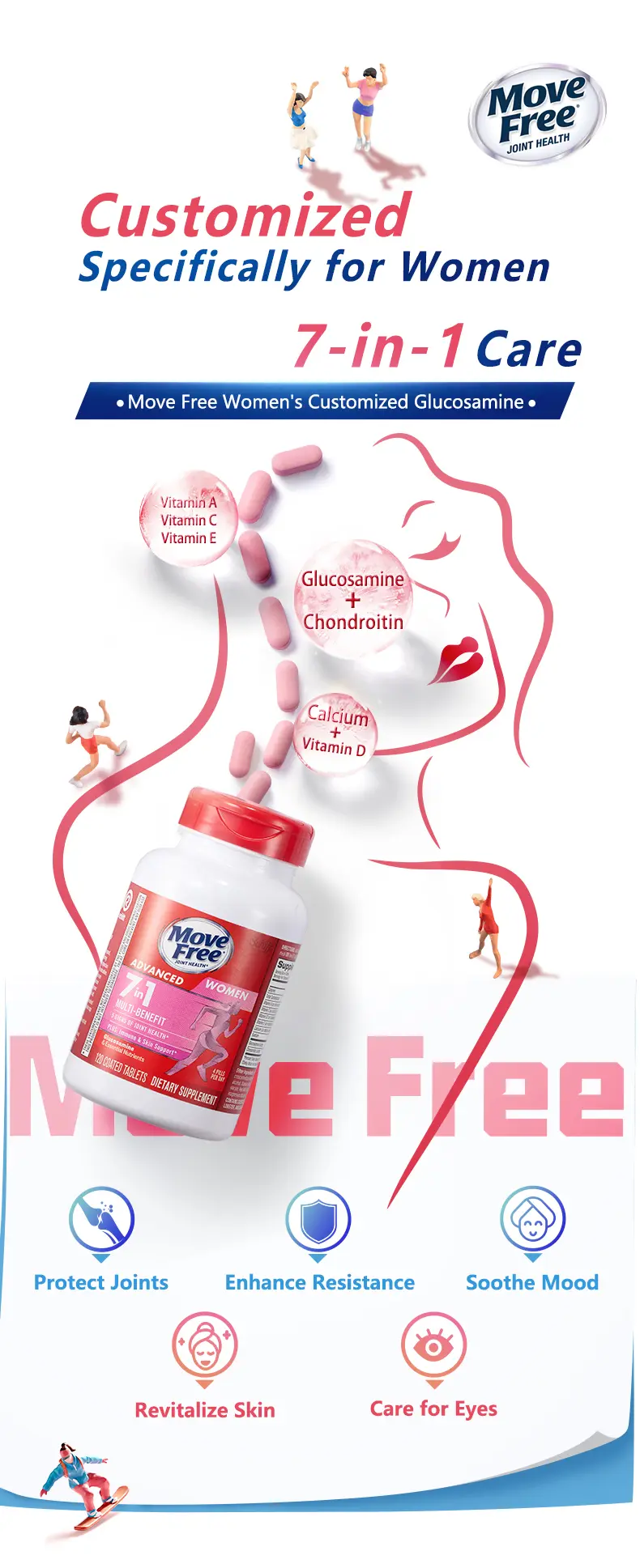 Product Introduction of Move Free joint health 7-in-1 Glucosamine Chondroitin Plus Calcium Complex Vitamin Supplements for Women Multi-Vitamins + Multi-Glucosamine 120 Pills 2