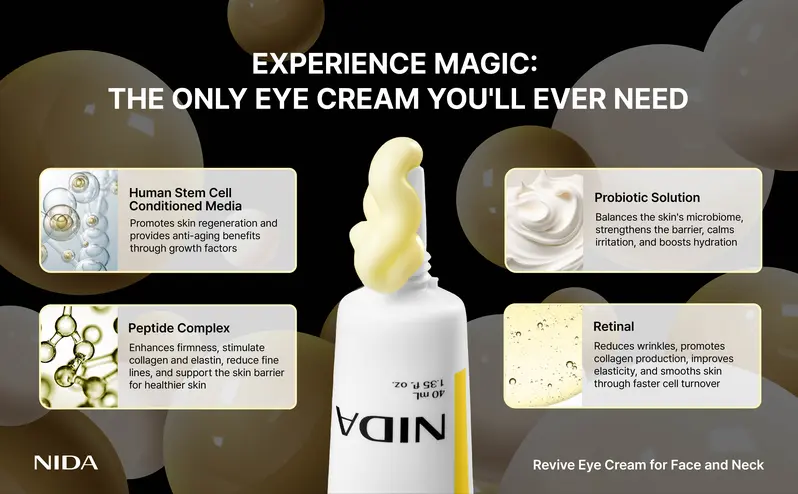 Product Introduction of NIDA Revive Eye Cream For Face And Neck (40mL) / Probiotic Solution, Retinal, Peptide / Wrinkles, Fine Lines, Aging Skin 2
