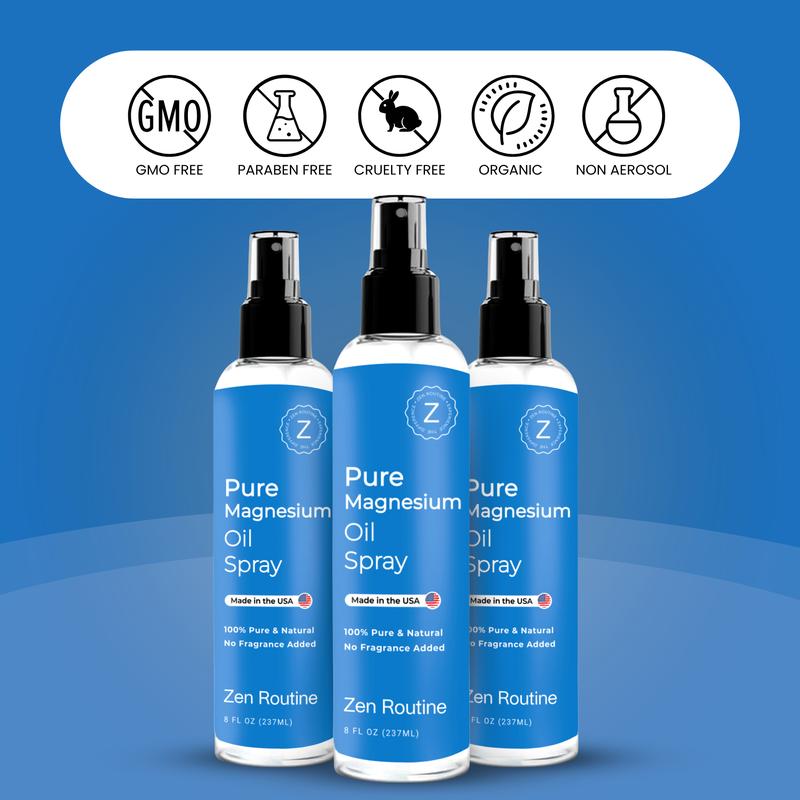 Product Introduction of (3-Pack) 8oz Zen Routine Magnesium Spray - USP Grade Magnesium Spray - Comfort Body Care 15