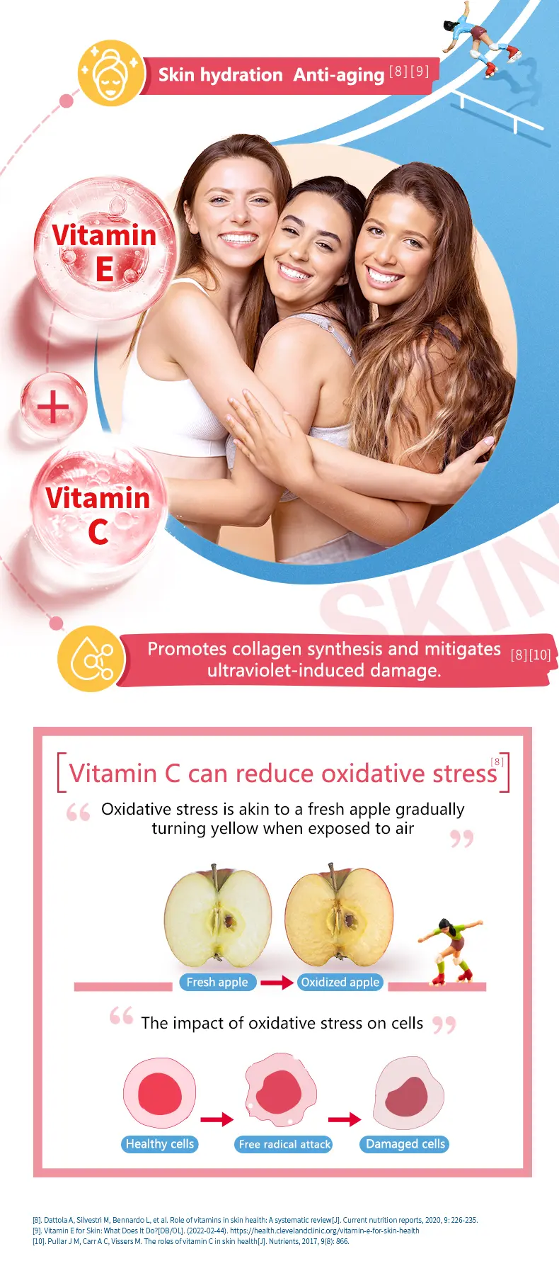 Product Introduction of Move Free joint health 7-in-1 Glucosamine Chondroitin Plus Calcium Complex Vitamin  Supplements for Women Multi-Vitamins + Multi-Glucosamine 120 Pills 7