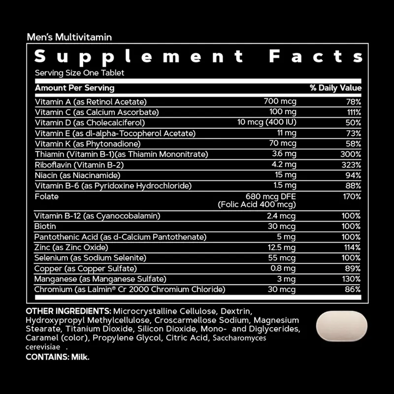 Product Introduction of GNC Mega Men's 30+ Vitapak, 5-in-1, Multivitamin, Stress & Bone Support, 30 Count, Healthcare, Edible Dietary Supplement, Overall Wellness, Fitness 18