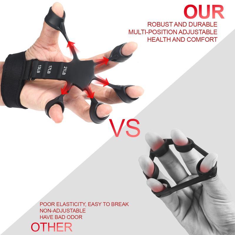 Grip Strength Trainer Kit (5 Pack), Including Finger Exerciser, Hand Grip Strengthener, Hand Extension, Stress Relief Ball, and Forearm Workout Ring 14 b98ebc34ca774c1da73619722e7928f5~tplv omjb5zjo8w resize jpeg:800:800