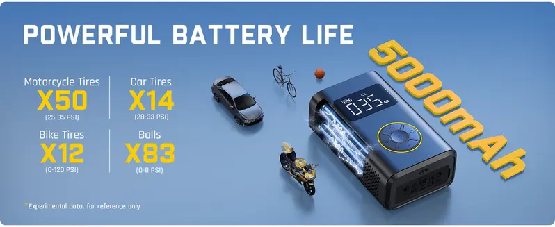 Product Introduction of Fanttik FathersDayGift X9 Pro Portable Tire Inflator 150PSI High-Pressure with Smart ON/OFF Hose Design, Lightweight 17oz Springtok, Cordless, 4+N Auto Stop Modes Pump 3