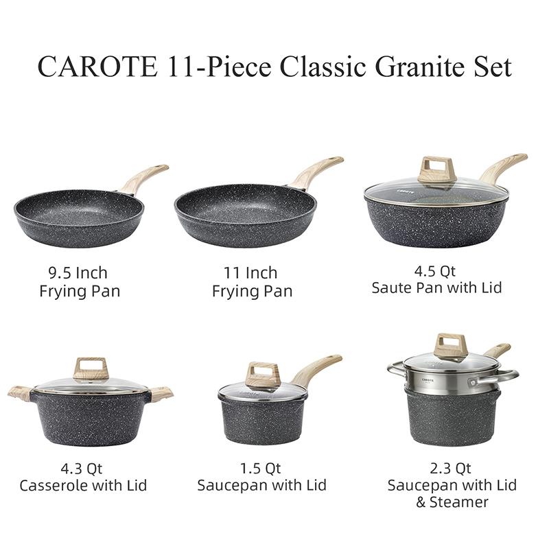 Carote 1.5 Quart Preowned Saucepan Small Nonstick Pot with Lid