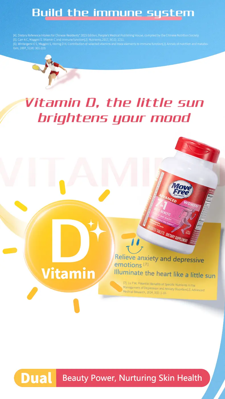 Product Introduction of Move Free joint health 7-in-1 Glucosamine Chondroitin Plus Calcium Complex Vitamin  Supplements for Women Multi-Vitamins + Multi-Glucosamine 120 Pills 6