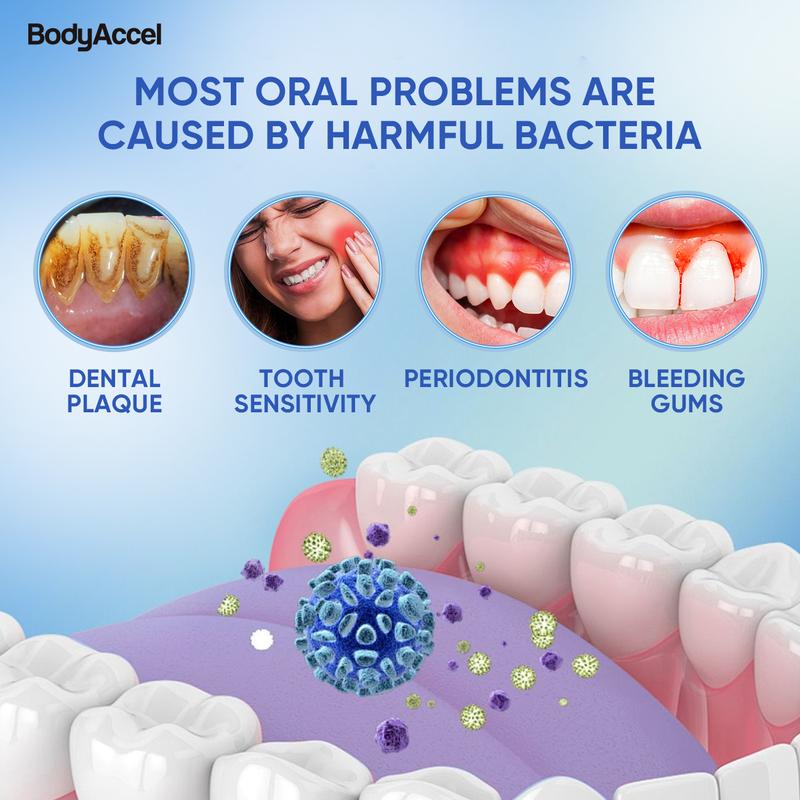 Product Introduction of BodyAccel Oral Spray Portable Breath Freshener for Long-Lasting Freshness 6