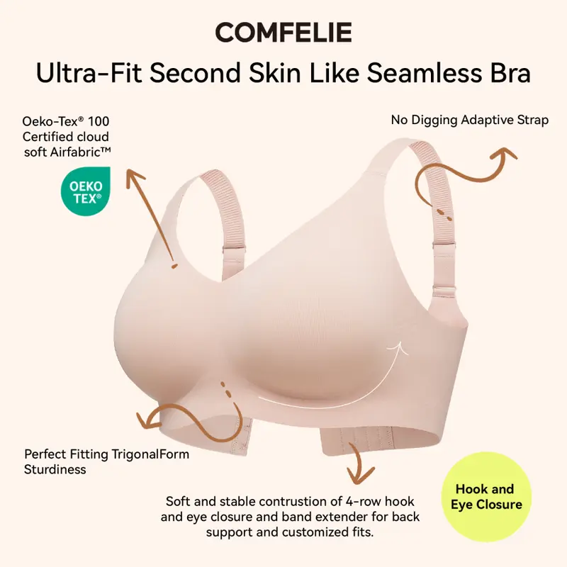 COMFELIE S-3XL Plus Size Wireless Bra for Women ,Seamless Bra with Support Bralette, Comfort Lightly Lined Full Coverage Bra EB061-62, 1 Pack 6