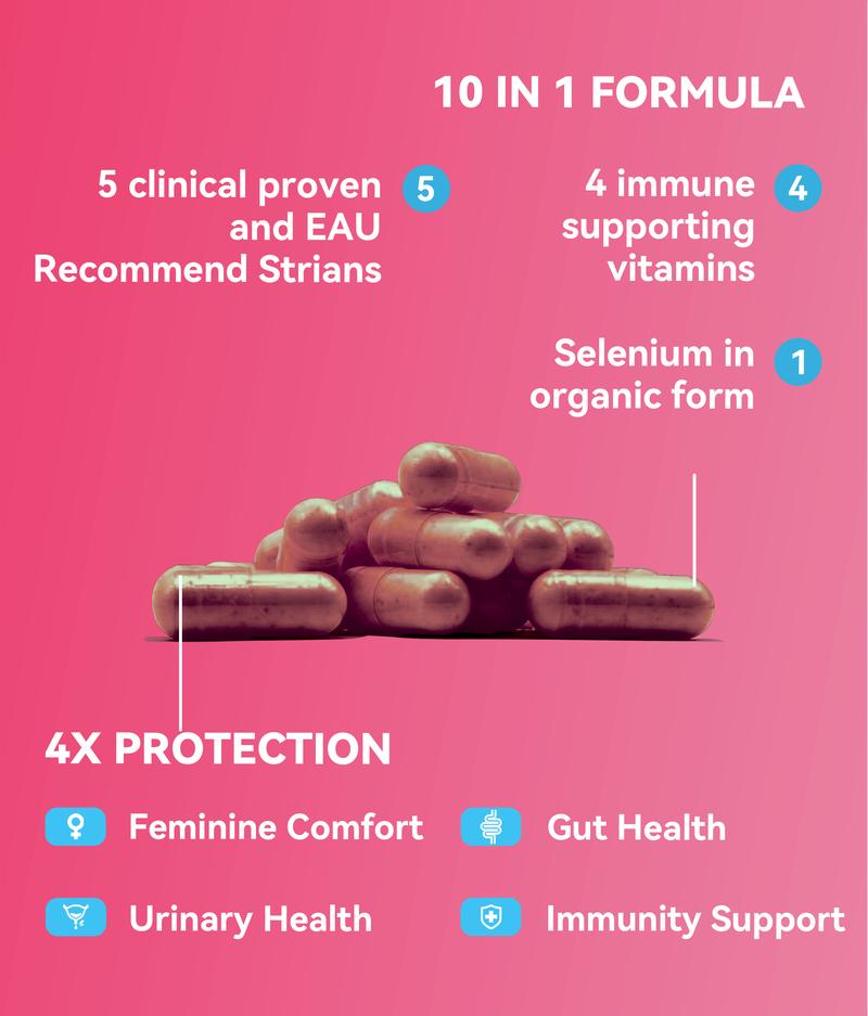 Product Introduction of Gynable Female Probiotics for HPV & Odor, Tightening & Moistening - 30 Count (Pack of 1) with Organic Selenium, Vitamin C, Folic Acid & 5 Billion cfu 3