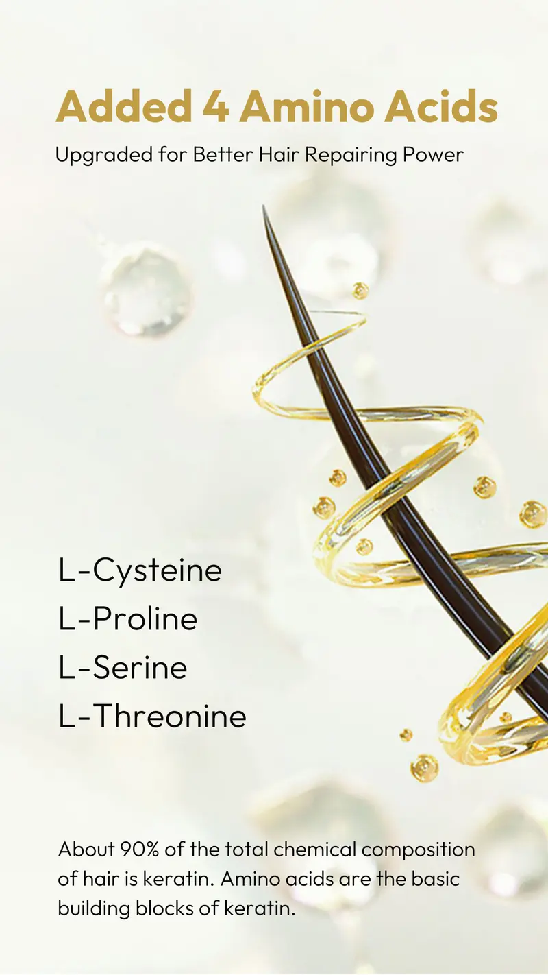 Product Introduction of BIGVITA Hair+ | Vegan Gluten Free Haircare Supplements for Women and Men, Vitamins for Healthy Natural Faster Hair Growth 5