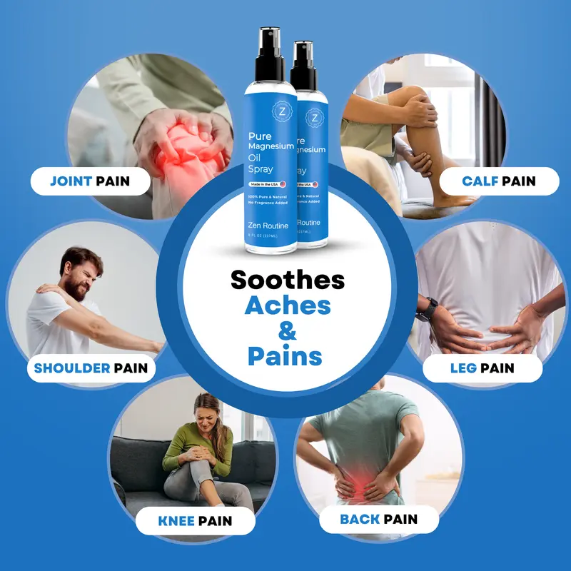 Product Introduction of (2-Pack) 8oz Zen Routine Magnesium Spray - USP Grade Magnesium Spray - Comfort 1