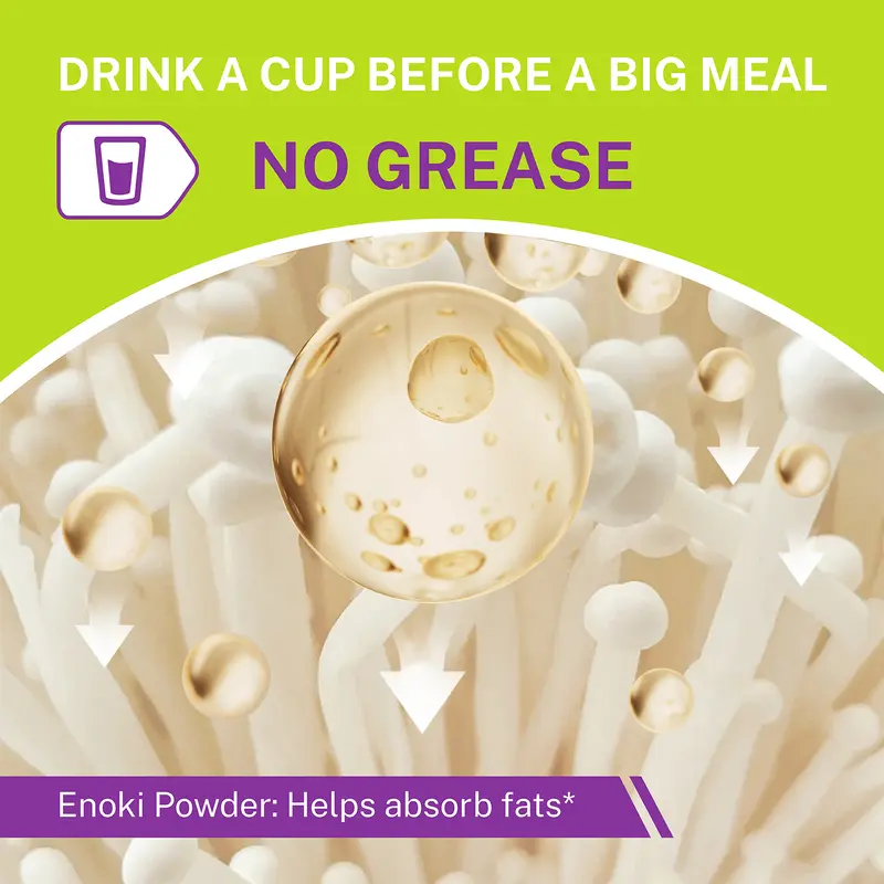 Product Introduction of 【Crazy Viral】DrBioCare Colon Cleanse Supplement, 7 Days Flash Series, Supports Digestive Health & Nutrient Absorption, Detox & Cleanse, Promote Bowel Regularity Fitness Edible probiotics 2