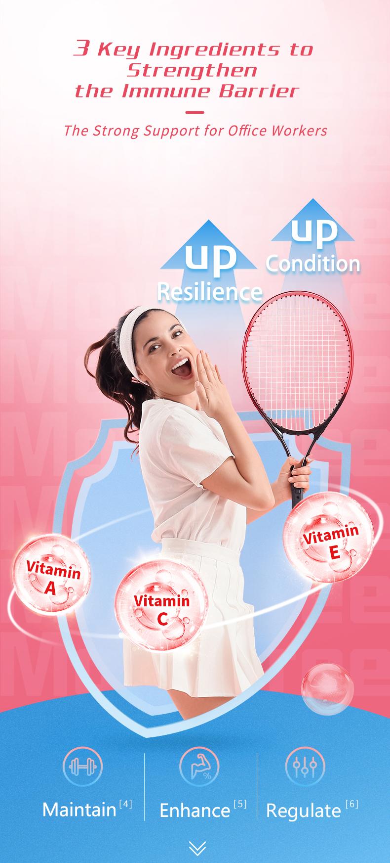 Product Introduction of Move Free joint health 7-in-1 Combined Set of Men's Multi-Ingredient Glucosamine and Women's Multi-Ingredient Glucosamine 6